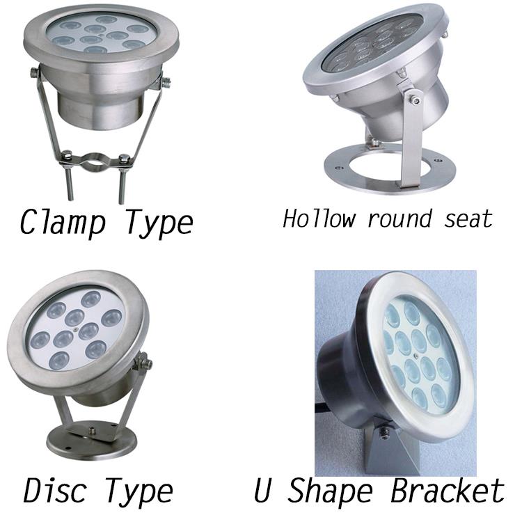 Installation method
